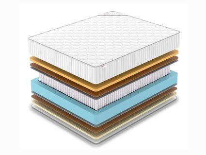 Матрас Denwir CLASSIC MIDDLE MEMO SOFT PLUS S1000 686