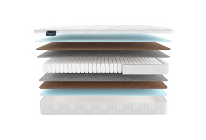 Матрас Materlux Aosta Light 620