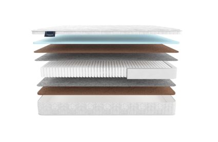 Матрас Materlux Adamello Multi 620