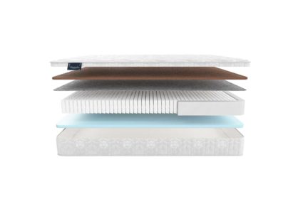 Матрас Materlux Duero Multi 52