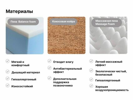 Матрас Димакс Оптима ролл массаж лайт 122