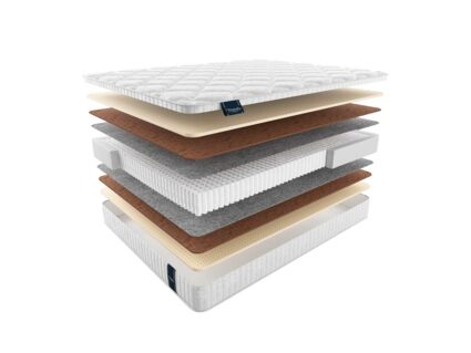 Матрас Materlux Infiniti Multi 34