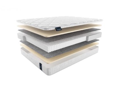 Матрас Materlux London Multi 34