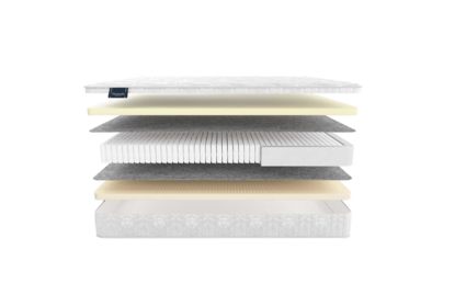 Матрас Materlux Nuvola 34
