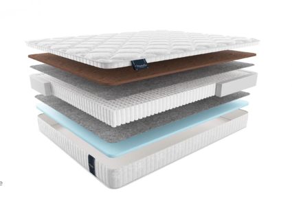 Матрас Materlux Forli Multi 620