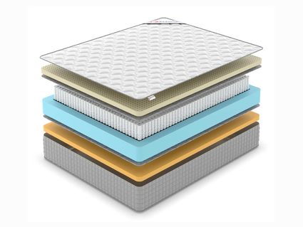 Матрас Denwir EXTRA MEMO SOFT S1000 34