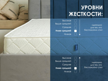 Матрас Димакс Relmas Memory S1000 618