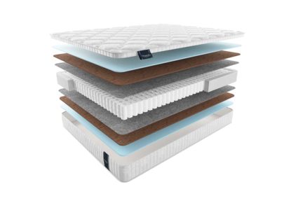 Матрас Materlux Aosta Light 620
