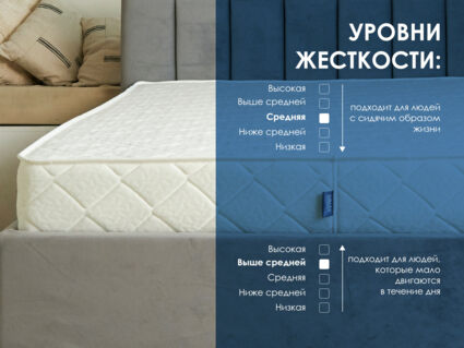 Матрас Димакс Relmas Cocos Roll 48