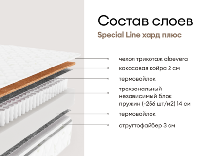 Матрас Мистер Слип Special Line хард плюс 726
