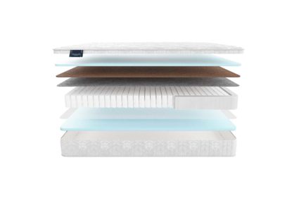 Матрас Materlux Elsa 620