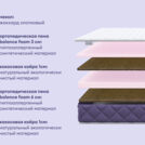 Матрас Базилик Фреш 12 лайт